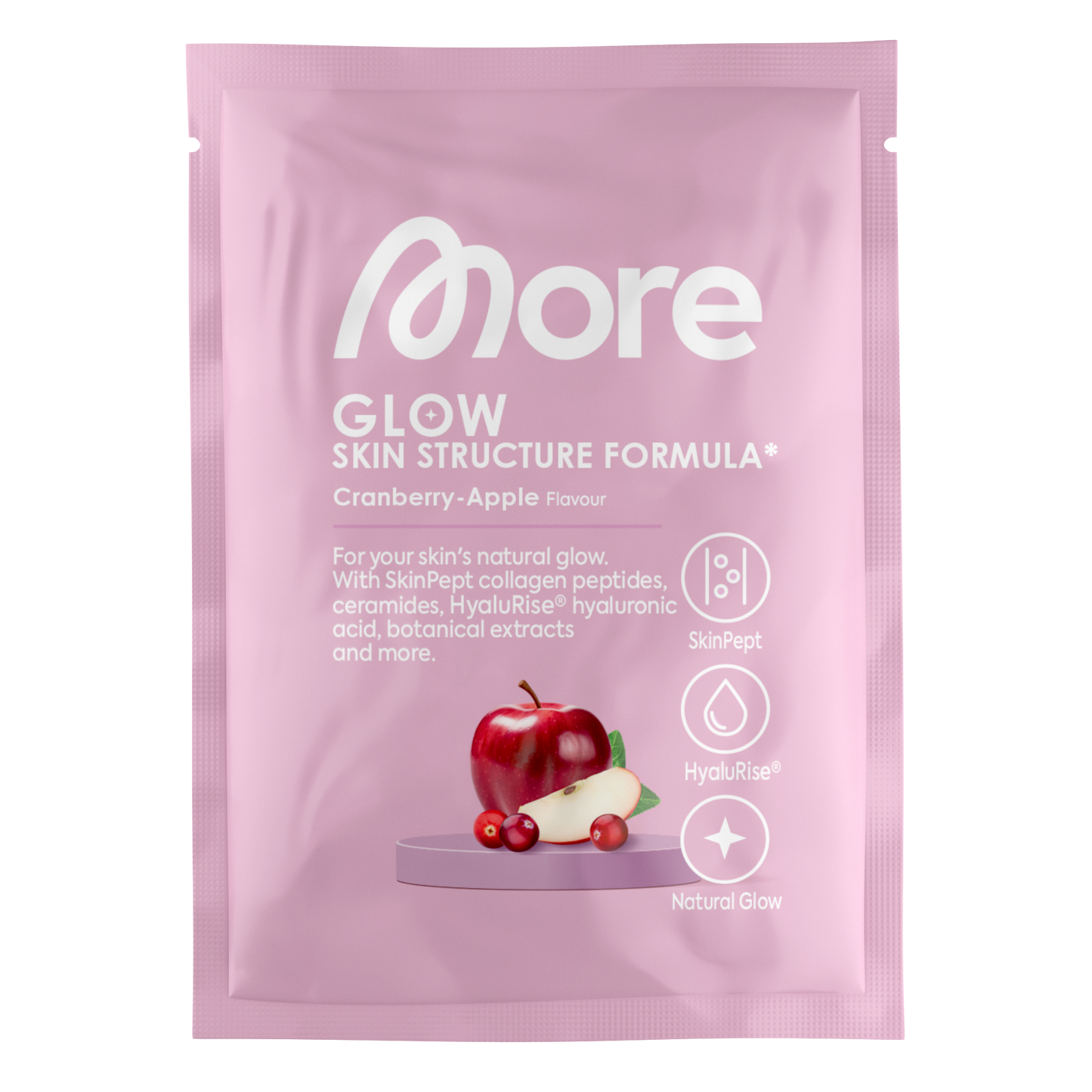 Skin Structure Formula