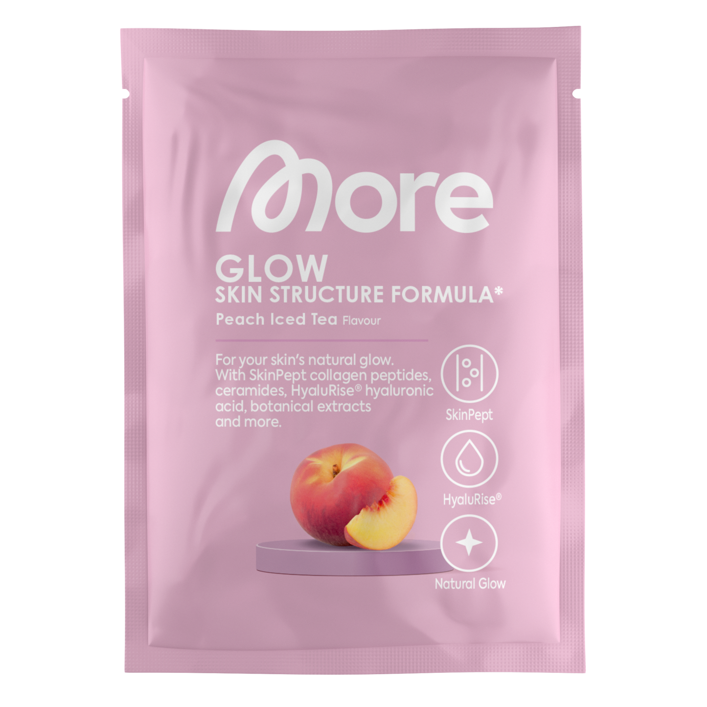Skin Structure Formula