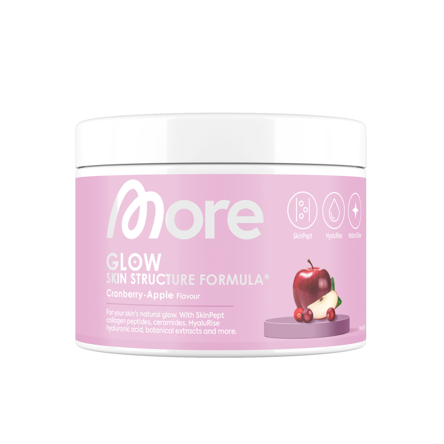 Skin Structure Formula